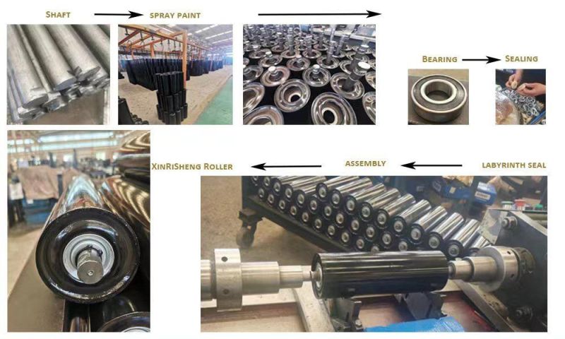 Xinrisheng Td75 Style Impact Roller for Roller Conveyor