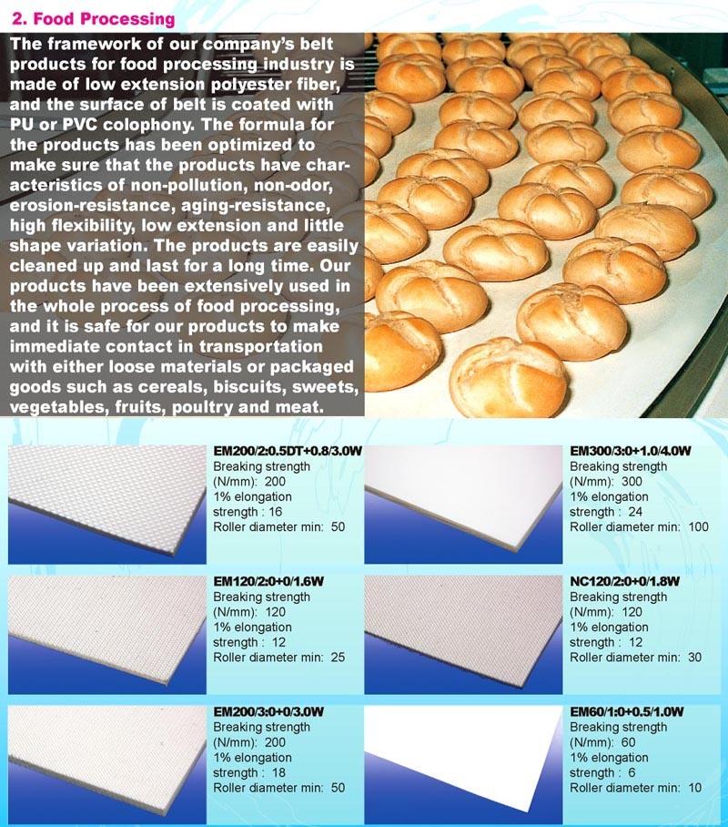 (EM200/2: 0+0.5/1.5SBPU/AS)Conveyor Belt for Food Processing