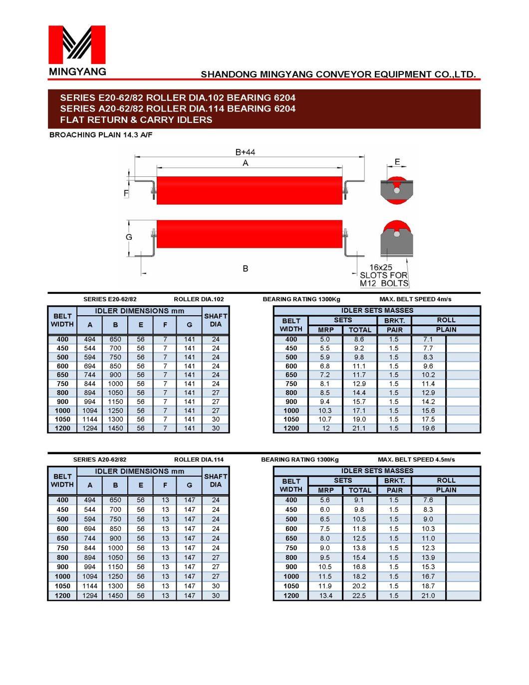 Bw1000mm Conveyor Flat Return Idler Roller with Drop Brackets