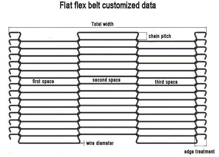 China Best Supplier Metal Mesh Conveyor Belt