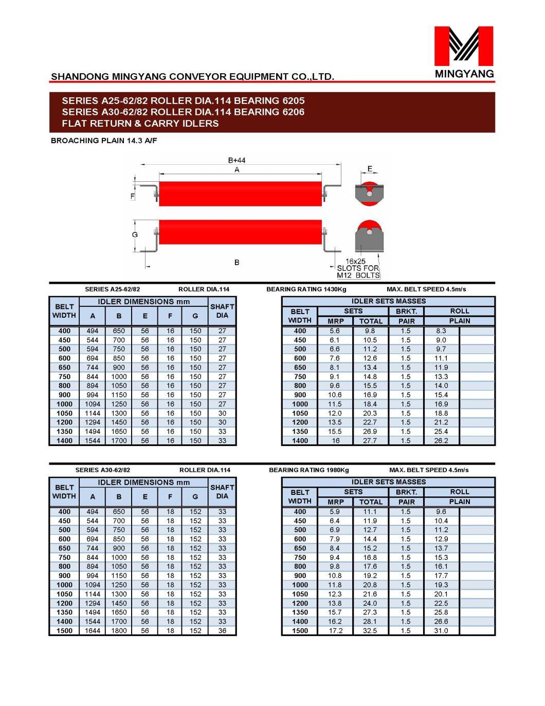 Bw1000mm Conveyor Flat Return Idler Roller with Drop Brackets
