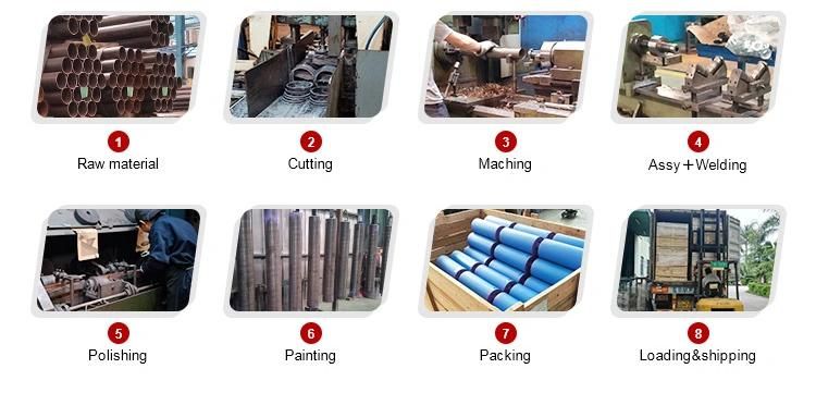 Self Cleaning Flat Rubber Disc Return Carrier Roller