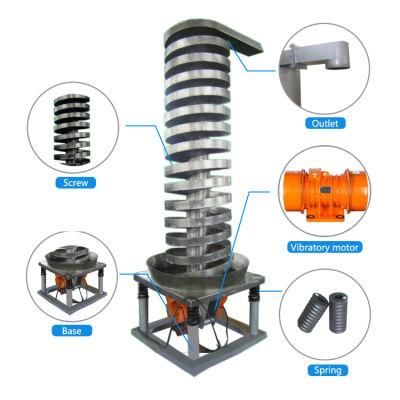 Vertical Lift Vibrating Spiral Elevator - Vertical Conveying